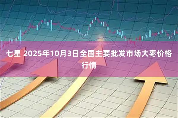 七星 2025年10月3日全国主要批发市场大枣价格行情