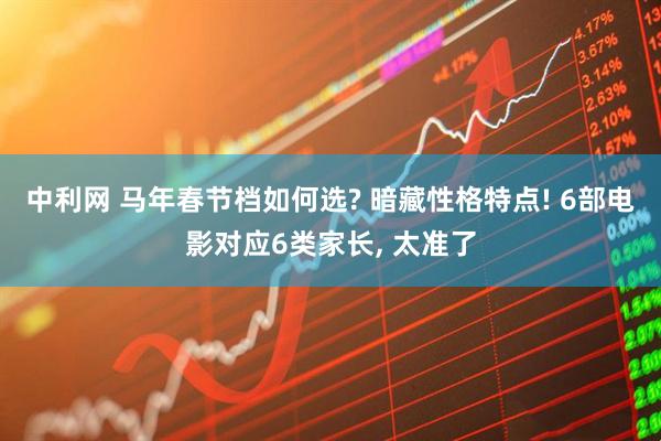 中利网 马年春节档如何选? 暗藏性格特点! 6部电影对应6类家长, 太准了